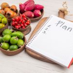 Sigara Bırakanlar İçin Örnek Günlük Beslenme Listesi